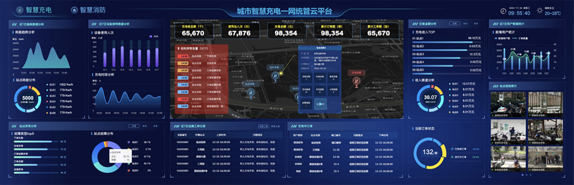 4G智能电瓶车充电系统